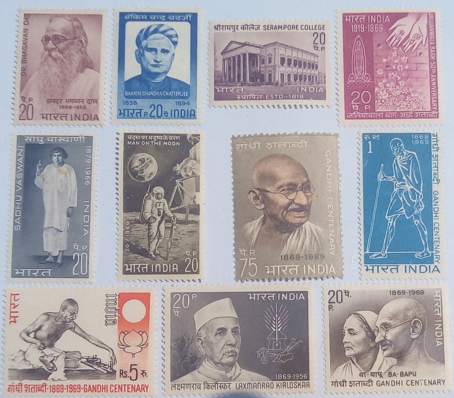 JOURNEY OF INDIA'S PHILATELY